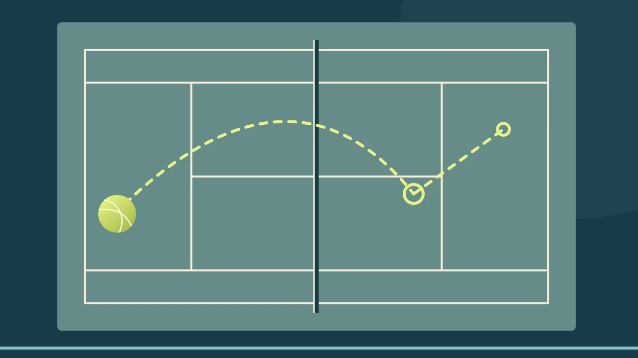 Ilustración de trayectorias de saque en una cancha de tenis